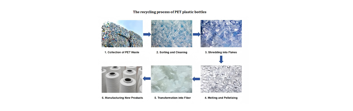 rPET manufacturing process
