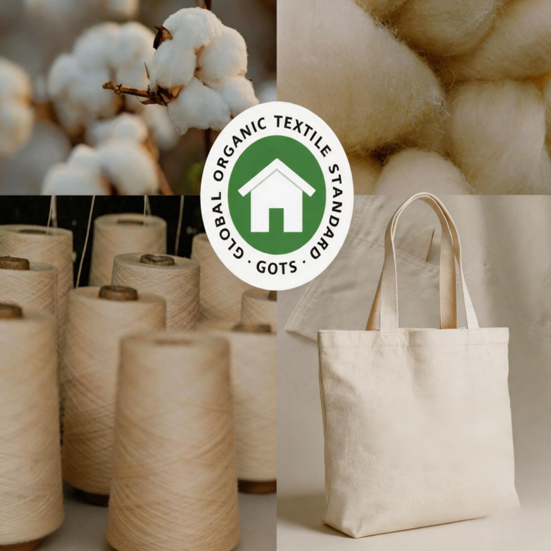 Organic Cotton in Bag Manufacturing