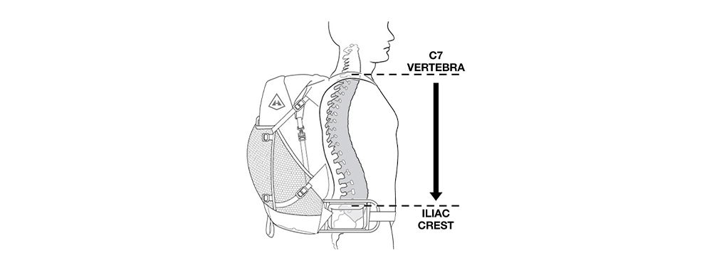 The adhesion of backpack backplate